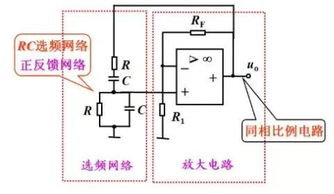 超全总结！模电基础知识汇总27条