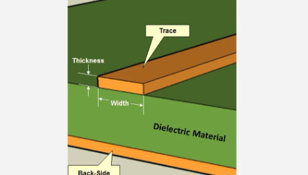 全总结|扩大PCB走线载流量的方法详解！