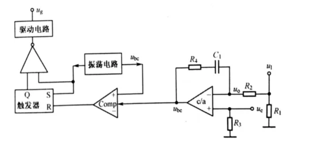 PWM驱动电路的PCB辐射抑制