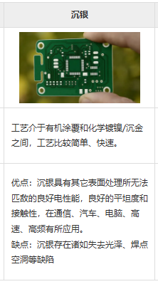 PCB可制造性设计中沉银表面处理的手指印防护布局