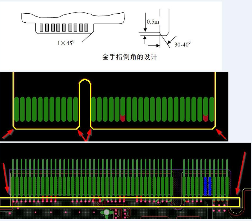 射频电路微带线阻抗突变补偿设计：PCB布线优化策略