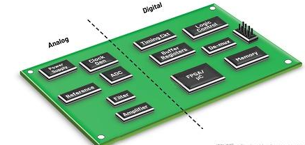 混合信号PCB跨分割噪声抑制设计要点