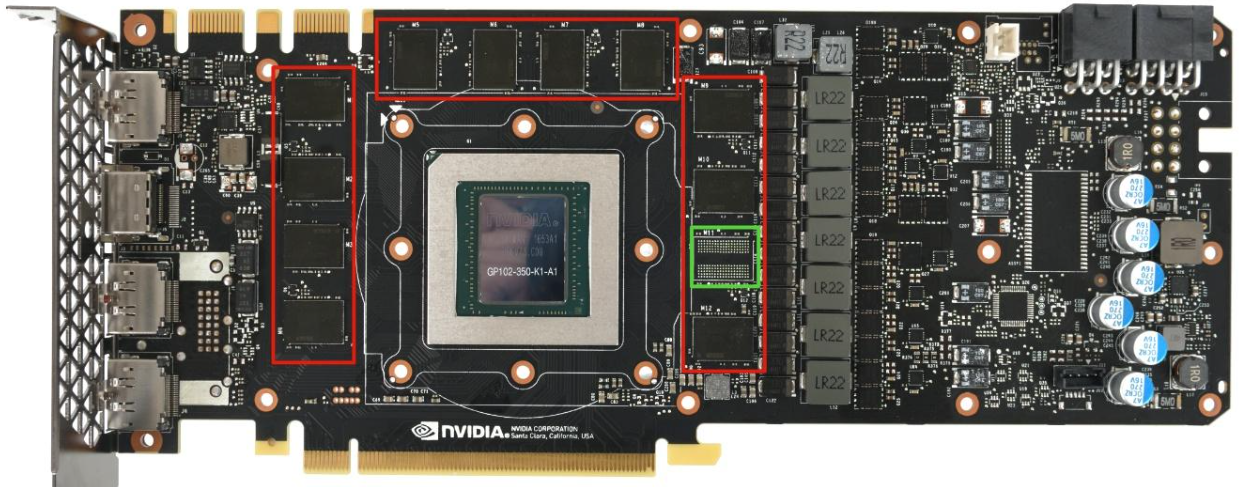 AI加速卡PCB布线的地弹噪声抑制设计方法