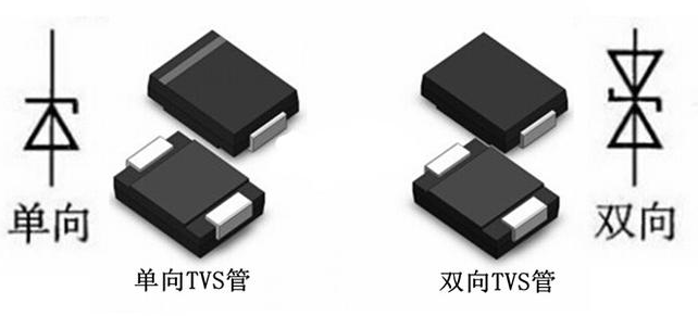 接口电路TVS管距端口最大距离限制