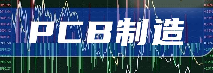 利用行业信息提前预警PCB风险的方法