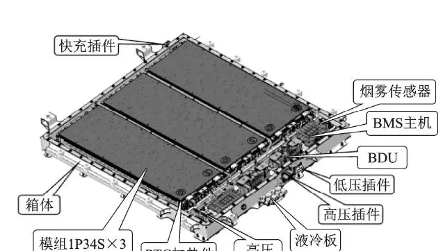 电池采样线束抗干扰设计：双绞线与屏蔽层应用方案