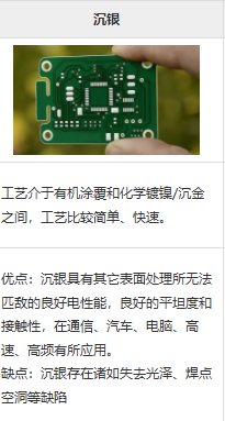浸锡工艺对焊接的影响解析