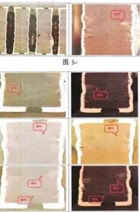 全面解析：CAF 失效预防措施