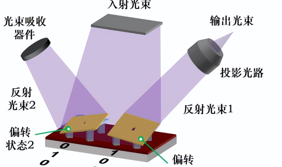 PCB图形转移精度控制全解析