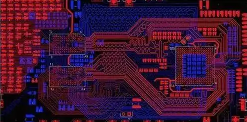 基于电磁兼容的PCB信号完整性设计要点