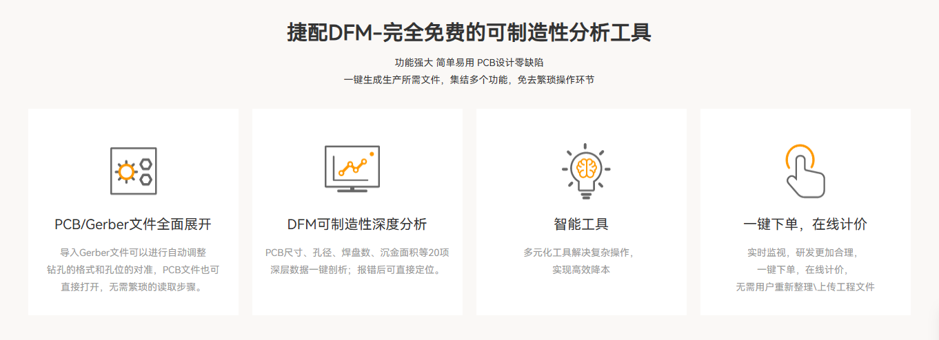 电磁兼容设计如何塑造PCB的可制造性？