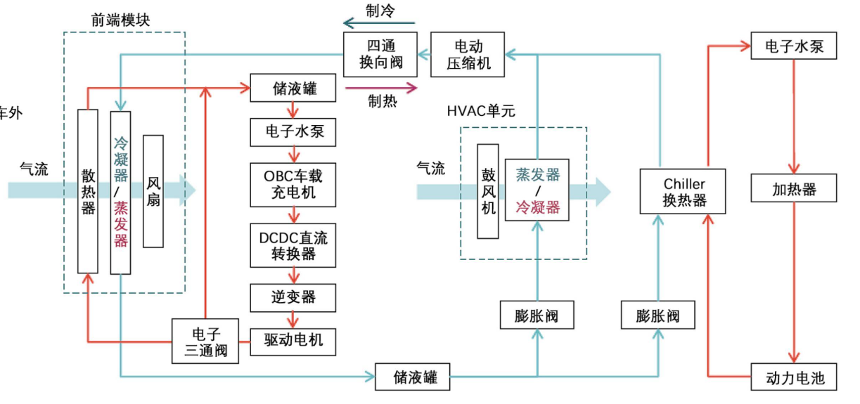 电子设备热管理：从设计失误到稳定运行的关键跨越