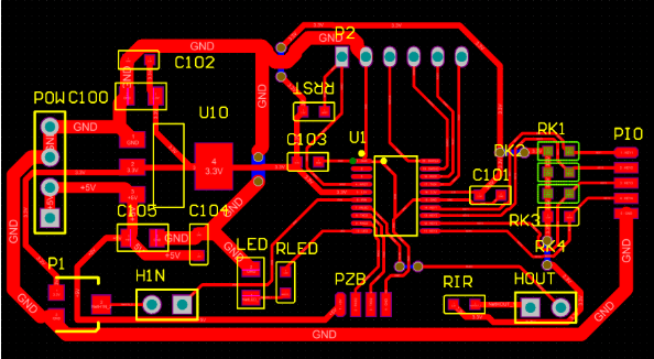 LDO 与开关稳压器工程师指南