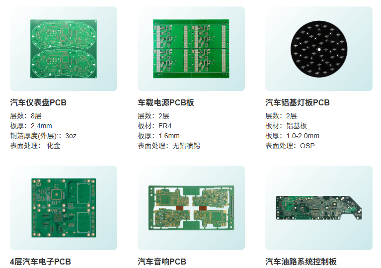 PCB4层板布局设计要点，一文搞懂