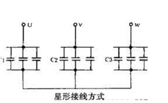 电容布局布线终极指南