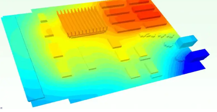 高性能ECU PCB的熱管理策略