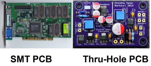 刚性PCB组装：详细介绍SMT和通孔技术