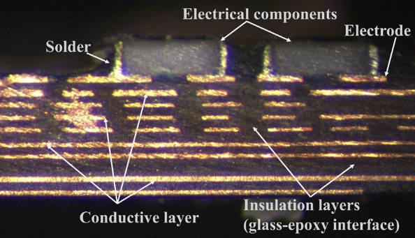 不对称叠层：PCB设计人员实用指南