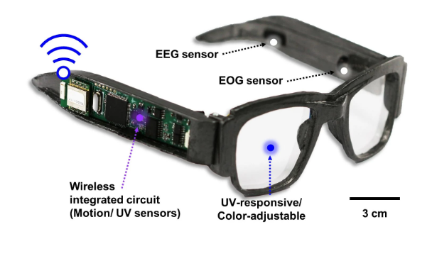 智能眼镜柔性PCB终极指南：材料、设计和制造
