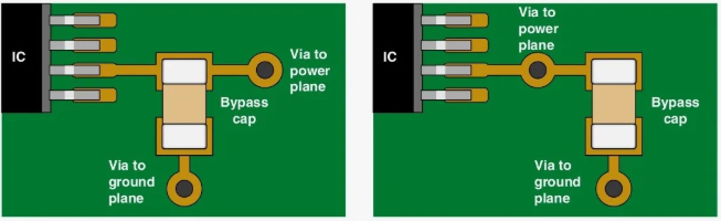 PCB接地层设计的常见问题与 EMI 整改方案