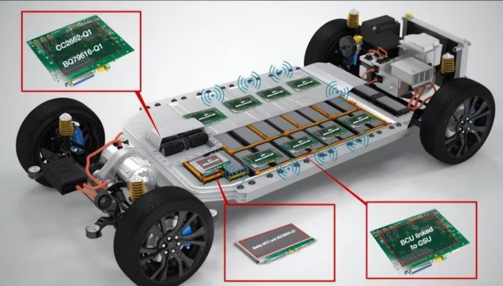 新能源汽车高压电子PCB：耐高压与散热设计技术方案
