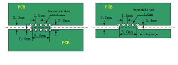 不同类型PCB的分板方案与工艺适配