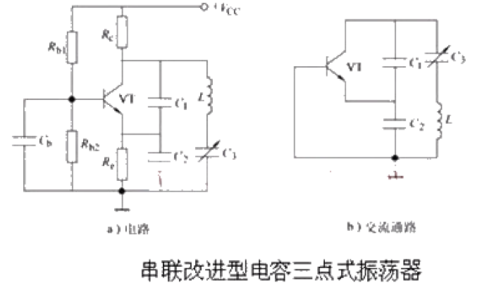振荡器电路设计中的稳定性优化策略