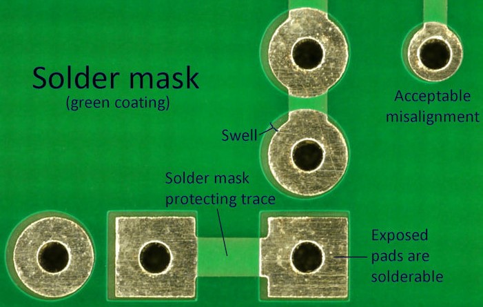 Solder Flow.jpg