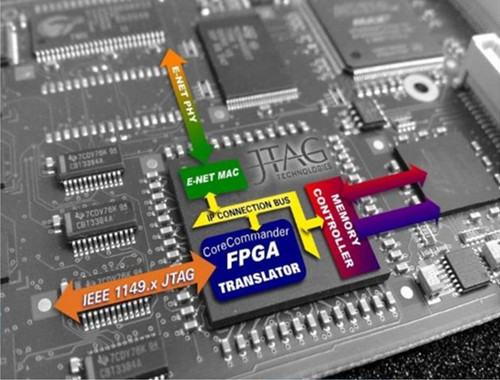 field－programmable gate array.jpg