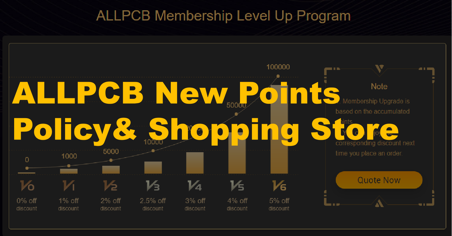 Allpcb Points, ALLPCB account, pcb points 