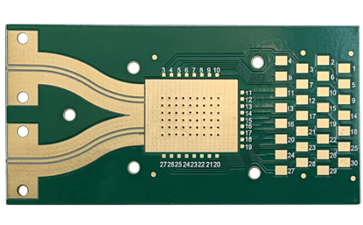 高频 PCB 布局仿真与实测校准指南：10G~100GHz 频段，效率提升 30%