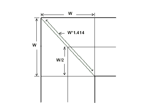 高速PCB布线核心技术解析：直角、差分与蛇形线设计要点